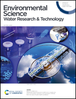 Journal cover for "Environmental Science: Water Research & Technology" with blue background and circular images of water research tools and facilities.