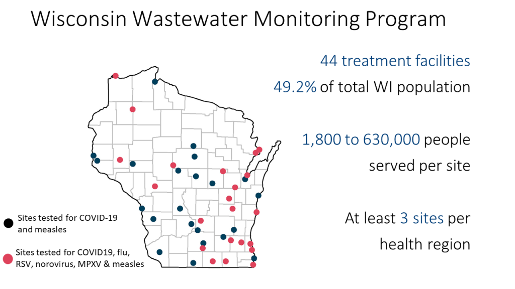 Map of Wisconsin counties showing all the wastewater treatment facility sites participating in the Wisconsin wastewater monitoring program.